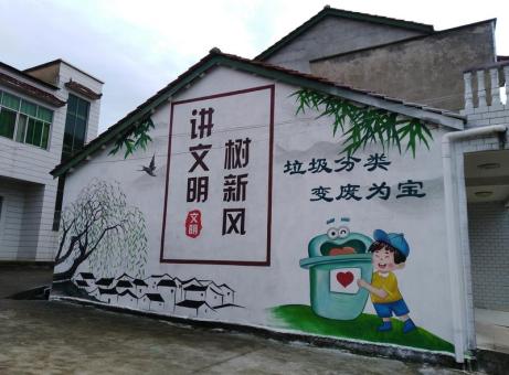 安宁墙绘是现在流行的墙体广告