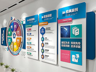 安宁企业文化墙内容对员工有什么影响？